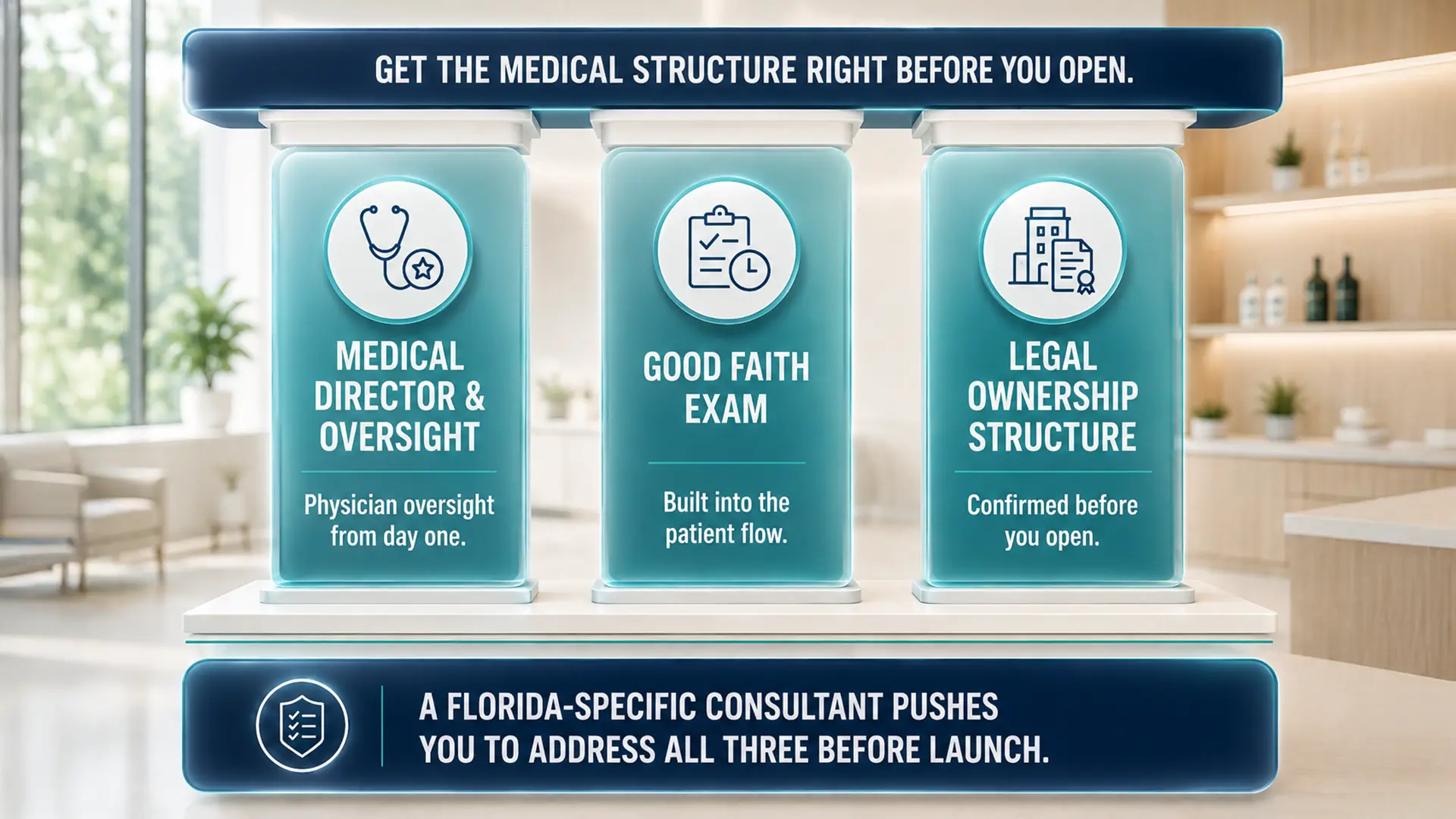 Three medical structure requirements a Florida med spa consultant helps you address before opening: medical director and oversight, good faith exam, and legal ownership structure