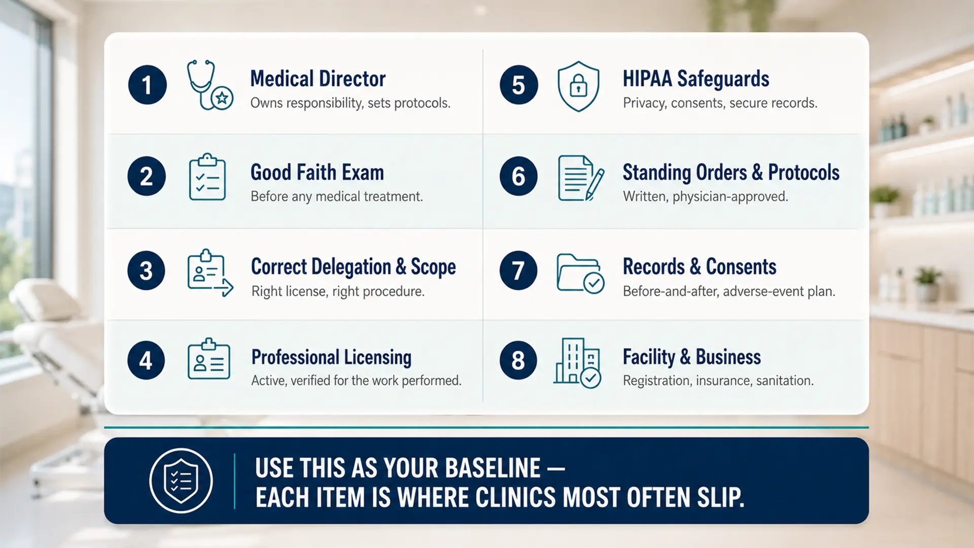 Eight point Florida med spa compliance checklist covering medical director, good faith exam, delegation, licensing, HIPAA, standing orders, records, and facility registration