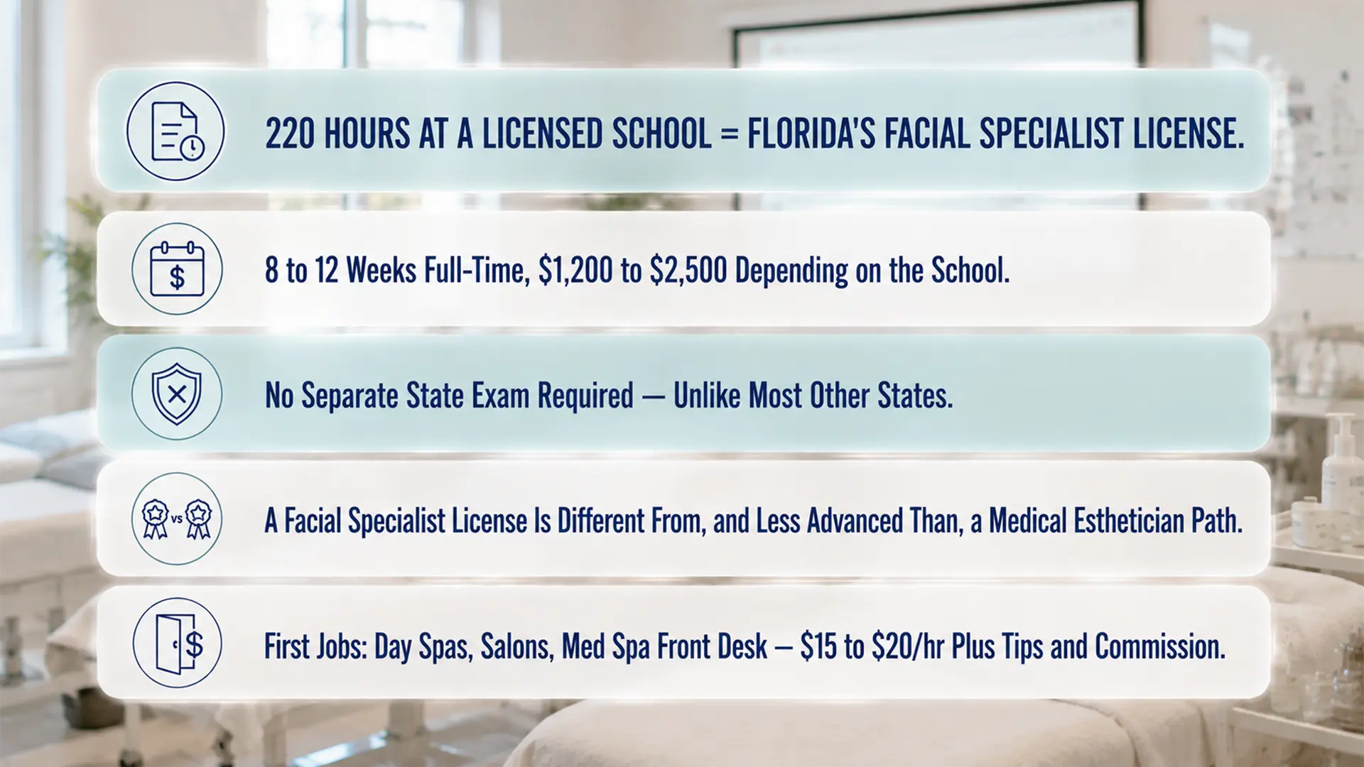 Enhance.work - Blog - how to become an esthetician florida - summary of Florida's facial specialist route, 220 hours at a licensed school with no separate state board exam required