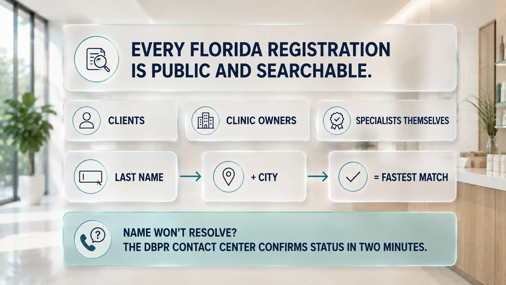 Enhance.work - Blog - licensed esthetician - guide to verifying a Florida facial specialist registration through the public DBPR search using last name and city