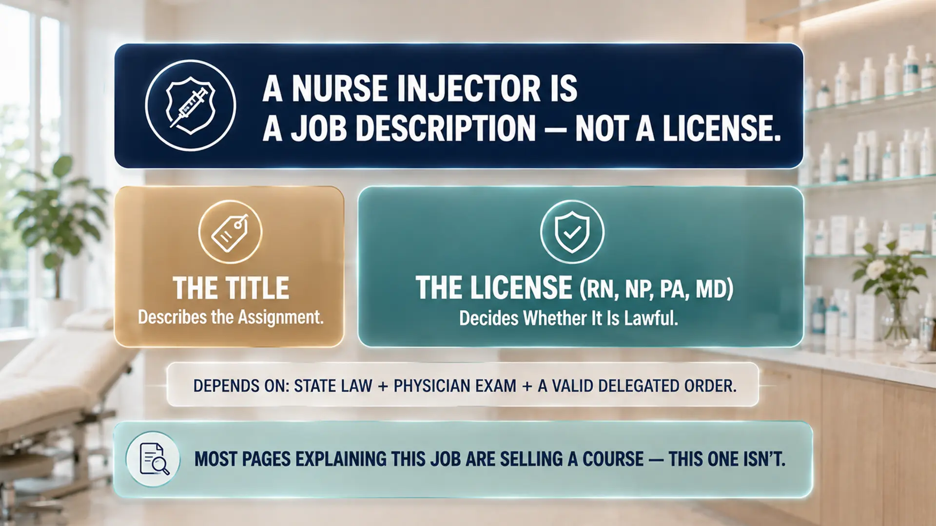 Enhance.work - Blog - nurse injector - diagram separating nurse injector as a job description from the RN, NP, PA or MD license that decides whether the work is lawful