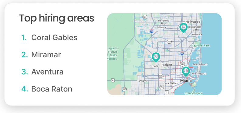 Top hiring areas — Miami, Doral, Brickell, Coral Gables