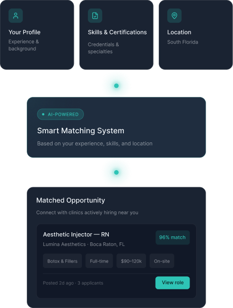 Job matching mockup