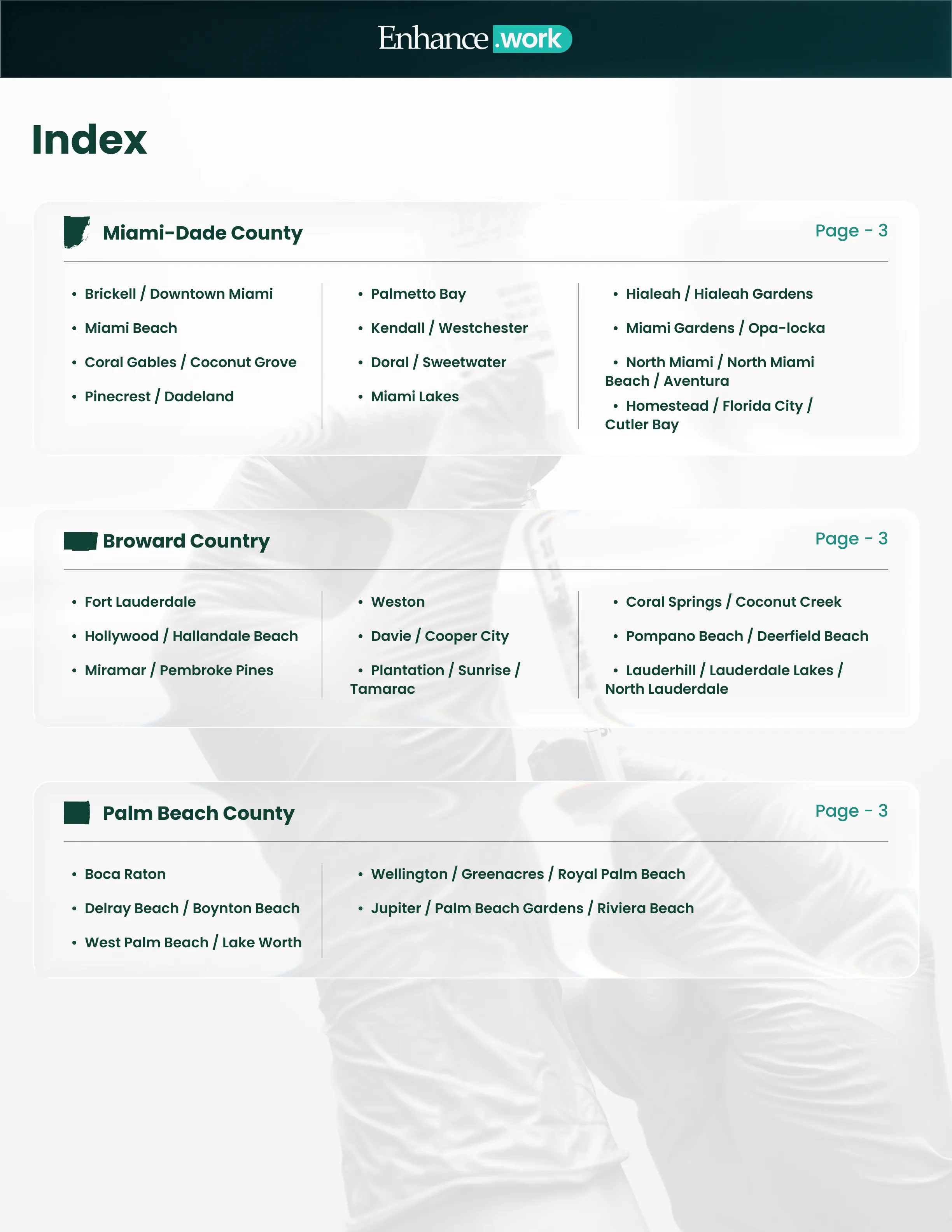 Directory index page